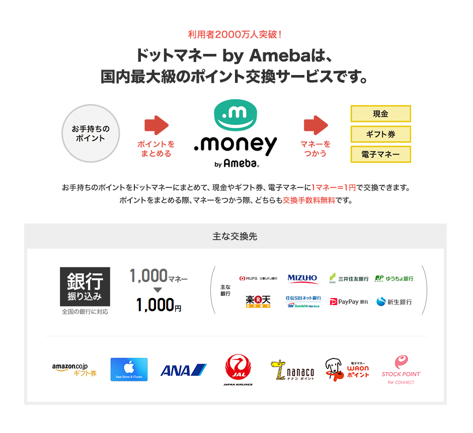 ドットマネーへの交換スタート キューモニター