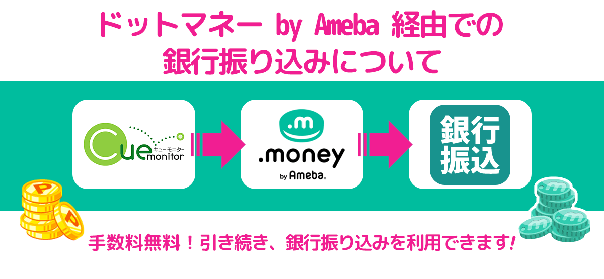 アンケートモニター募集中!!|株式会社インテージのキューモニター