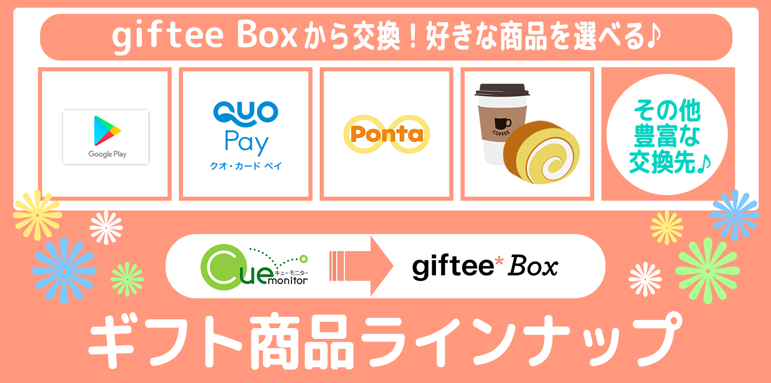 giftee Boxギフト商品ラインナップ