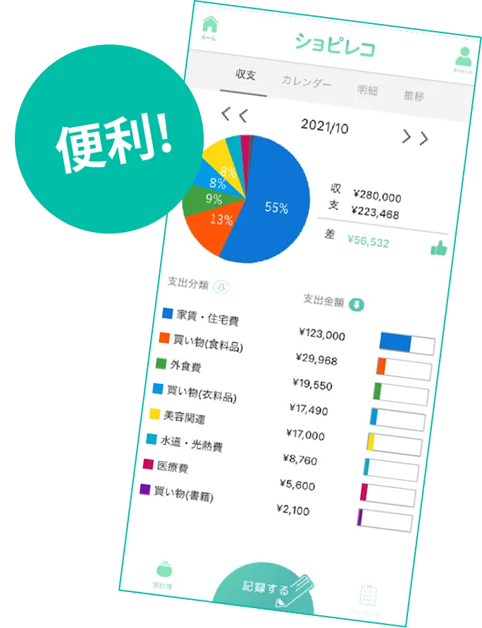便利